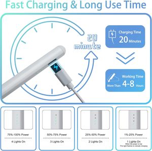 <span class=keywords><strong>Penna</strong></span> Stylus <span class=keywords><strong>per</strong></span> <span class=keywords><strong>iPad</strong></span> 11a e 10a Generazione, Ricarica Rapida, Riconoscimento del Palmo, <span class=keywords><strong>Compatibile</strong></span> con Apple Pencil 2018-2025 - Product Image 3