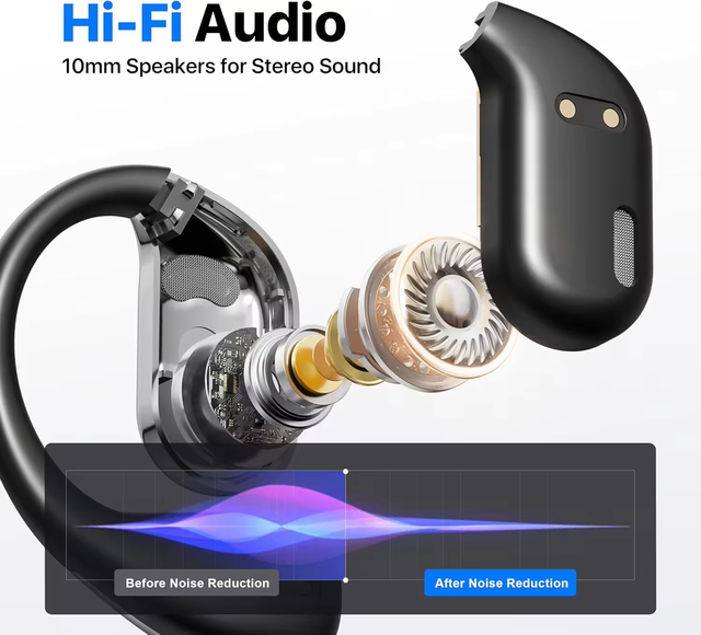 AI Real-Time Translation Earbuds 144 Languages Two-Way Translator HD Sound Multi-Mode Digital Display IPX5 Waterproof BT5.4