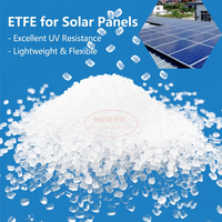 Résine ETFE résistante aux UV pour panneaux photovoltaïques, résistante aux projections de sel, imperméable, haute résistance aux chocs