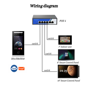 Solution d'interphone intelligent Hiwink Système d'entrée de porte WiFi Tuya avec détection de visage en direct et interphone bidirectionnel avec panneau intelligent - Product Image 1