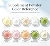 Poudre de peptides de collagène hydrolysé multi-sources OEM Nutrition, complément sans saveur