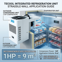 Unité de condensation intégrée 1-3 CV pour la conservation efficace des fruits et légumes, destinée aux chambres froides agricoles et au stockage post-récolte