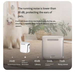 Huisdier Huis Mini Draagbare Luchtreiniger Persoonlijke Desktop Filter Voor Honden Katten, Allergieën Rook Stof Huisdier Huidschilfers Huisdier Luchtreiniger - Product Image 5