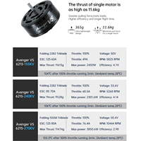 BrotherHobby Avengerr 6215 V5 CW Moteur Brushless 115KV 240KV 270KV pour Heavy Lift Long Range UAV Race Drone Multirotor Avion