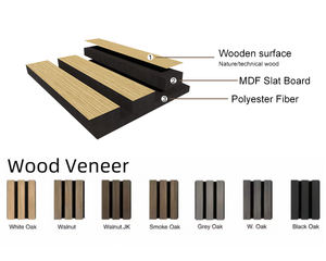 현대 내화 음향 나무 판자 벽 패널 피리 방음 OEM ODM Akupanel 애완 동물 음향 패널 - Product Image 2