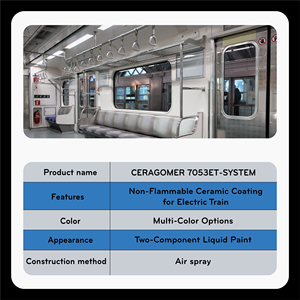 เคลือบเซรามิกไม่ติดไฟสำหรับรถไฟฟ้าใต้ดินเคลือบสององค์ประกอบ - Product Image 2