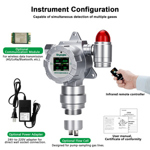 Détecteur de gaz industriel fixe NH3 (ammoniac), O3 (ozone), CH4 (méthane), LEL, H2S – Analyseur de 4 gaz avec détection de fuites et échantillonnage par diffusion - Product Image 3