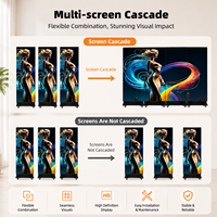 Pantalla LED para Pared P3.9, Pantalla LED Interior Personalizada para Publicidad y Promoción Empresarial
