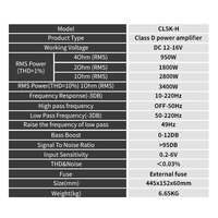 Amplificateur de voiture CL 12-24V Grande Puissance Classe D Gamme Complète 2800W avec Crossovers – Meilleure Vente sur le Marché Américain