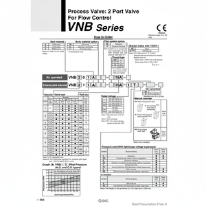 Válvula de control neumática SMC Válvula de proceso de - Product Image 1