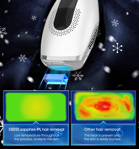 Dispositivo Profesional de Depilación Láser IPL de Zafiro, Permanente, para Mujeres y Hombres, en Casa, con Sistema de Enfriamiento Indoloro - Product Image 4