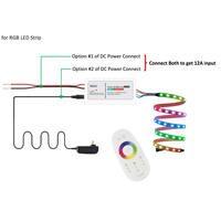 LED 2.4G RF Télécommande Blister Pack 12-24V Touch Single Dual Color Mono CCT RGB RGBW Strip Light Dimmer Controller 15-20m