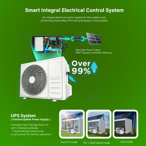 เครื่องปรับอากาศไฮบริดพลังงานแสงอาทิตย์ 12000 BTU R32 ระบบทำความร้อนและความเย็น ประหยัดพลังงานระดับ A++ เสียงเบา พร้อมแผงโซลาร์เซลล์ ราคา - Product Image 3