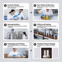 Sérum de croissance des cils au peptide liposomique à marque privée, sans prostaglandine, certifié GMPC, allongeant, OEM, personnalisé, vente en gros