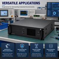 Boîtier d'ordinateur personnalisé, boîtier de rack double système, conception de boîtier PCB, boîtier métallique, châssis de serveur en rack 19 pouces 2U