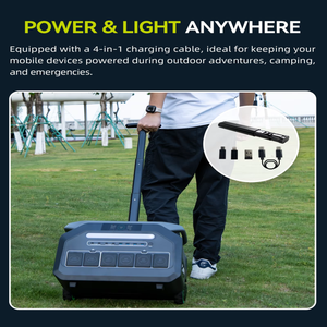 Estación de Energía Portátil de 3200W y 2048Wh con Generador Solar, Batería LiFePO4 de Supercarga, Linterna LED, Carga Solar P3200 para Exteriores - Product Image 2