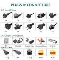 Chargeur de batterie AC/DC haute puissance 2000W pour voiture électrique, voiturette de golf, véhicule utilitaire, pack de batteries LiFePO4 avec bus CAN