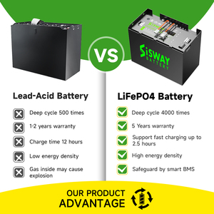 Prix usine des batteries au lithium 24V 36V 48V 72V 80V 200Ah 300Ah 400Ah pour chariots élévateurs SWAY-F7 - Product Image 2