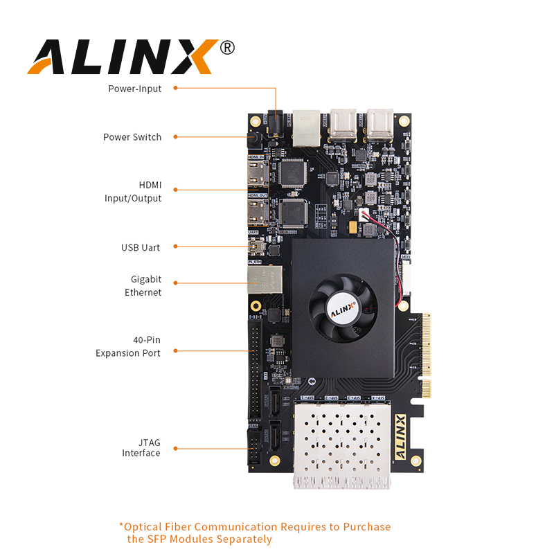 ALINX AX7Z100 - Xilinx Zynq-7000 Soc FPGA Development Board