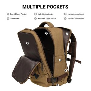 Buena mejor <span class=keywords><strong>mochila</strong></span> de día de viaje de elección de <span class=keywords><strong>viajero</strong></span> pequeño marrón para viajes de senderismo de fin de semana y uso diario - Product Image 3