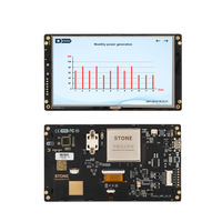 STONE 7 pulgadas HMI pantalla LCD 1024x600 pantalla táctil LCD pantalla táctil capacitiva puerto serie módulo LCD con placa de Control