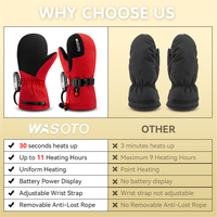 Gants chauffants imperméables compatibles avec les écrans tactiles, coupe-vent, pour enfants, pour le snowboard, Wasato OEM rechargeables