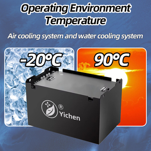 24V 48V 80V Industrial Lithium Forklift <strong>Battery</strong> 48v 460Ah OEM <strong>LiFePO4</strong> <strong>Batteries</strong> for Electric Forklift, Tractor - Product Image 4