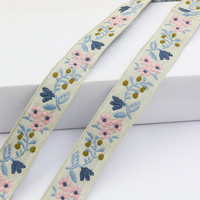 Cintas Jacquard con Motivo Floral de Color Pálido de 2 cm