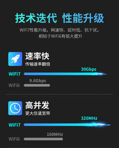 Receptor Wlan <span class=keywords><strong>Wireless</strong></span> Dongle <span class=keywords><strong>Antena</strong></span> Adaptador Pc Tarjeta de red <span class=keywords><strong>USB</strong></span> 3,0 BE6500 wifi7 Adaptador <span class=keywords><strong>USB</strong></span> <span class=keywords><strong>WiFi</strong></span> - Product Image 4