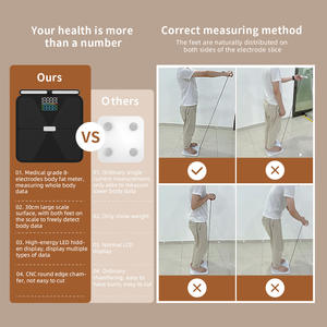 Báscula Inteligente de Grasa Corporal CF661BLEWIFI con Pantalla LED de 300 mm, Bluetooth, WiFi, Recargable, para el Hogar - Product Image 5