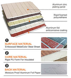 แผ่น<span class=keywords><strong>ผนัง</strong></span>ด้านนอกหุ้มฉนวนโลหะกันน้ำแผงแซนวิชพียูสำหรับตกแต่งอาคาร - Product Image 5