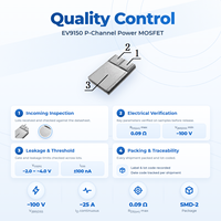 EvolE -100V -25A Transistor MOSFET Saluran-P Trench SMD-2 Tingkat Standar RDS(on) Rendah 0.15 Daya Tinggi Pengalih Beban IRF9150