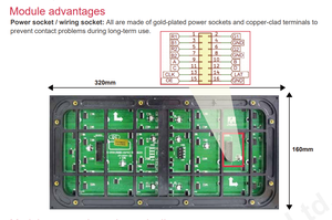 โมดูล LED สำหรับภายนอกอาคาร P3.076 ขนาด 320x160 มม. ป้ายดิจิทัลและจอแสดงผลสำหรับโฆษณาภายนอกอาคาร - Product Image 3