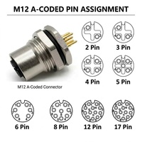 Connecteur circulaire HYF M12 2/3/4/5/6/8/12 broches, étanche IP67, à montage sur panneau, pour PLC industriel