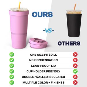 Vaso Térmico Aislado de Acero Inoxidable Moioco de 30 oz, Ideal para Oficina, Campamento y Actividades al Aire Libre - Product Image 6