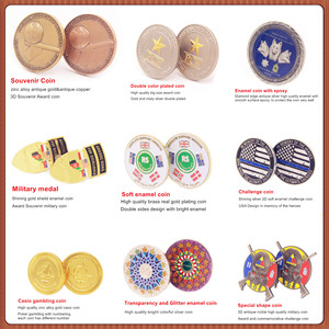 High Quality <strong>Custom</strong> 2D Embossed Metal Souvenir Challenge Award Antique <strong>Coin</strong> with Printing PU Leather Gift <strong>Box</strong> for Events - Product Image 6