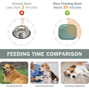 Almohadilla de Silicona para Lamer, Alimentador Lento, Alivio DE LA Ansiedad, Alfombrilla para Lamer, Cuenco de Silicona para Perro, Logotipo Personalizado - Product Image 5