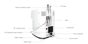 Solución <span class=keywords><strong>de</strong></span> Cuidado <span class=keywords><strong>Facial</strong></span> 2 en 1 con Microdermoabrasión y Hidro-Peeling para Centros <span class=keywords><strong>de</strong></span> Estética, Nuevo Diseño 2026 - Product Image 5