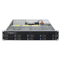 S256-08 Châssis de serveur rackable 2U avec 8 baies de disques durs remplaçables à chaud, boîtier de stockage 19 pouces avec backplane SATA 6 Gbit/s
