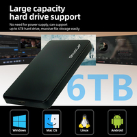 Harga Pabrik Penjualan Panas Plastik 2.5 Inch SATA External Hard Drive 500GB-6TB SSD Enclosure