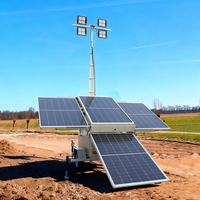Projecteur mobile solaire LED portable de haute qualité, très demandé