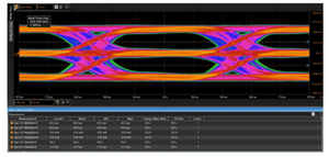 جهاز راسم الذبذبات في الوقت الفعلي من سلسلة Keysight MXR604B <span class=keywords><strong>Infiniium</strong></span>، 6 جيجاهرتز، 4 قنوات، دقة 10 بت، معدل أخذ العينات 16 جيجا عينة/ثانية - Product Image 6