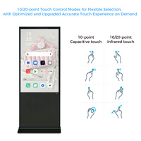 Affichage numérique LCD intérieur de 32 pouces pour la publicité commerciale, kiosque interactif tactile, télécommande et publication de contenu