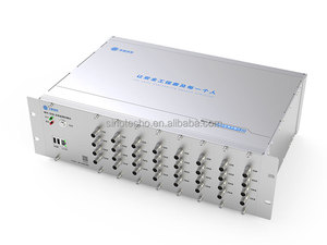 Hệ thống thu thập dữ liệu giám sát sức khỏe cấu trúc động tốc độ cao cho cầu kỹ thuật dân dụng các tòa nhà đường hầm dốc - Product Image 4