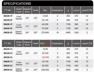 Mecanismo de resorte sin bobina, llave de haz dividido de empuje de ajuste de torsión fácil personalizable, soporte OEM - Product Image 3