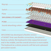 Clavier personnalisé SKYLOONG/EPOMAKER-Joint Lite GK61,GK68,GK84,GK96 Clavier mécanique pour fabricant