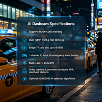 Cámara para Vehículos Oem Odm 1080p de 2 Canales y 4g con Doble Lente, Rastreo GPS y Punto de Acceso Wifi para Sistema de Seguridad de Flotas Comerciales