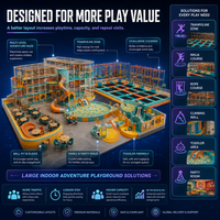 Set de Juegos Suaves con Certificación CE y ASTM, Diseño en Naranja y Cian, Estructura de Actividades para Interiores con Tobogán y Piscina de Pelotas para Proyectos de Centros de Entretenimiento Familiar (CEF)