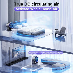 Ventilador Eléctrico Inteligente 2026, Mini Ventilador de Mano Portátil, Ventilador de Escritorio Recargable USB, Ventilador de Pared Silencioso - Product Image 4