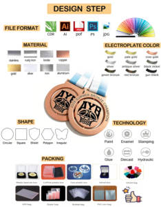 Premi medaglie e trofei con logo personalizzato 3d <span class=keywords><strong>ju</strong></span> jitsu award <span class=keywords><strong>ju</strong></span> jutsu itf judo oro argento rame taekwondo karate calcio medaglie - Product Image 5